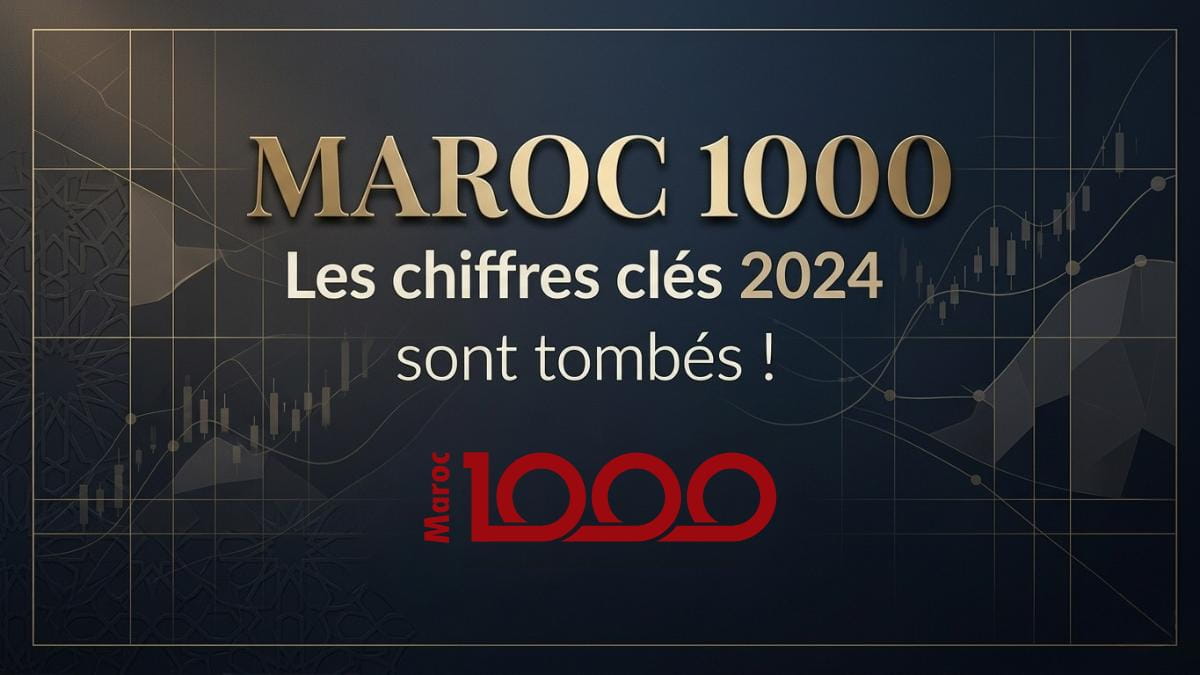 Maroc 1000 : Les bilans et chiffres clés 2024 sont tombés !